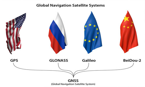 Công nghệ GNSS là gì? Máy Trắc Địa