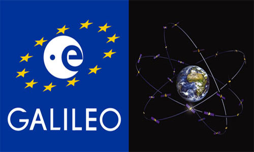Tìm hiểu về Galileo là gì - GNSS Galileo